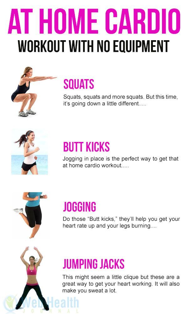 Effective Home Workout Routines