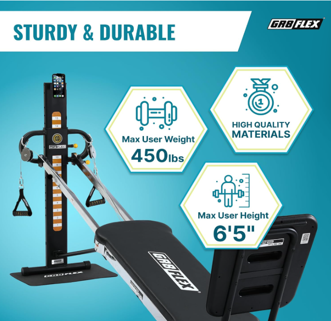 GR8FLEX Performance Gym for Total Over 100 Exercises, Multi-Functional Workout Machine, High Performance Strength Training, Cardio, and Full Body Fitness