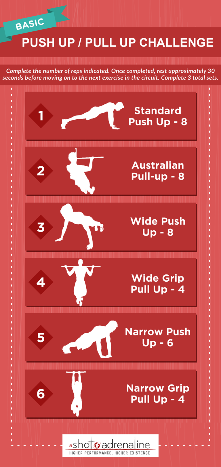 Insanity max interval training home workout no equipment cardio