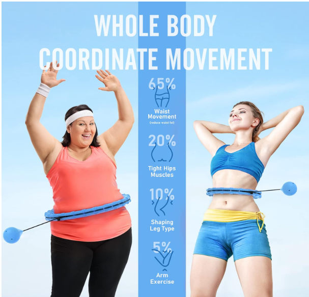 best workout routines for beginners