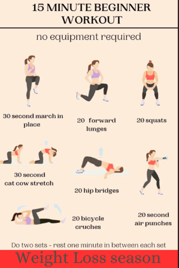 Best At Home Weight Loss Workouts
