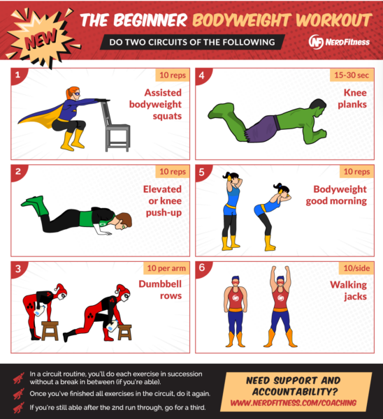 Effective Home Workout Routines